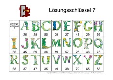 Lösungsschlüssel-7.pdf